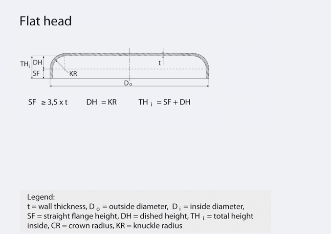 e_flat-head_01