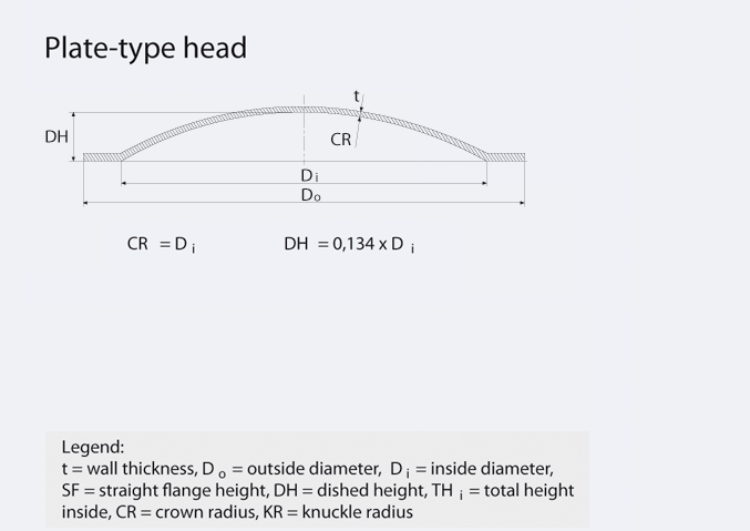 e_plate_head_01