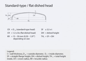 e_standard_flat_head_01